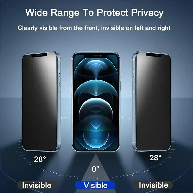Anti-Spy Glass for iPhone 16 15 14 13